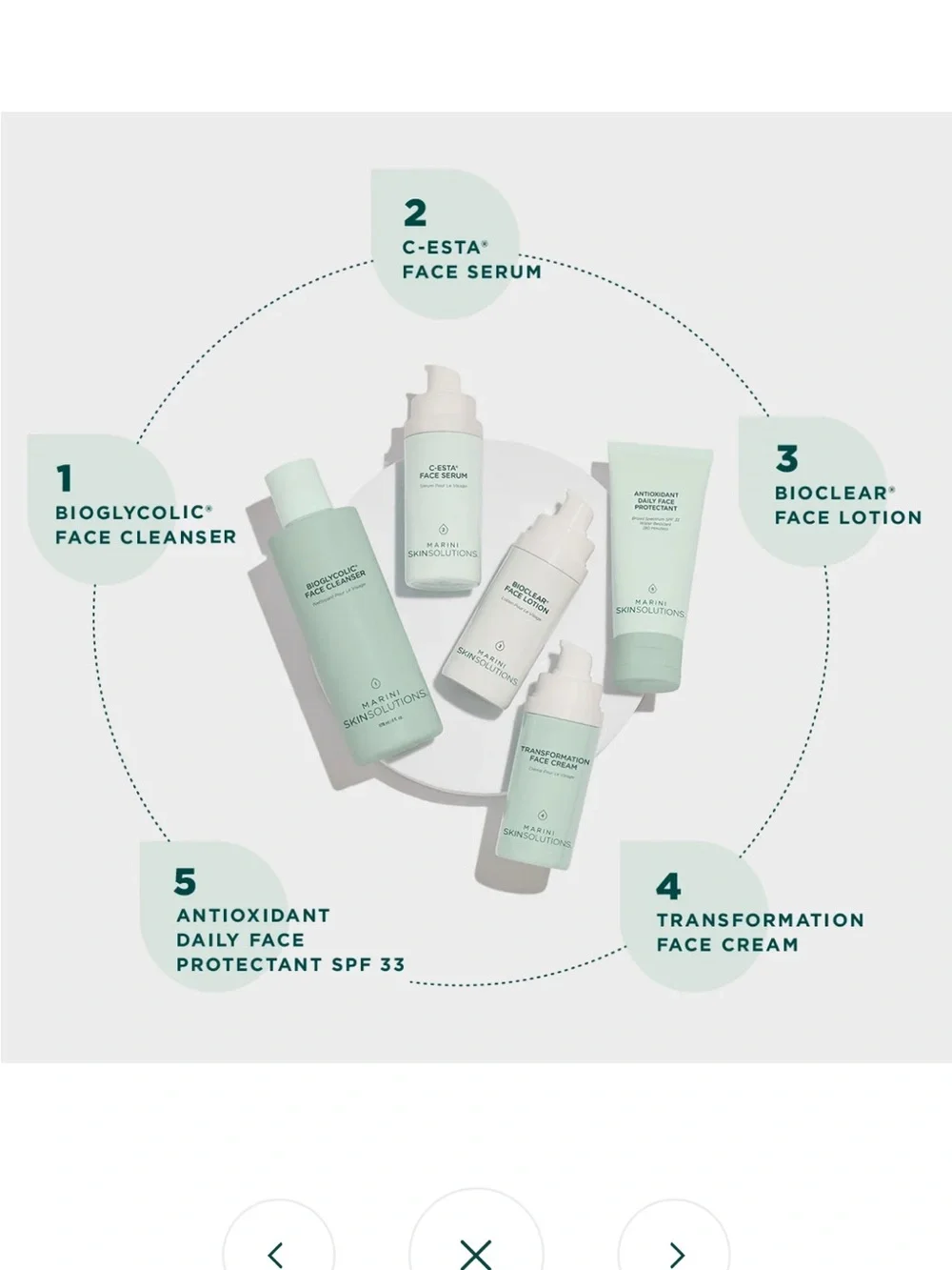 Marini SkinSolutions Skin Care Management System New Starter Normal/Combination